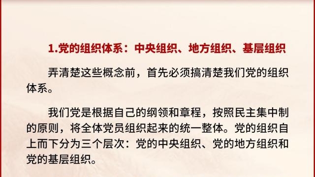 黨支部、黨小組、黨委、黨工委、黨組……這些概念你都清楚嗎